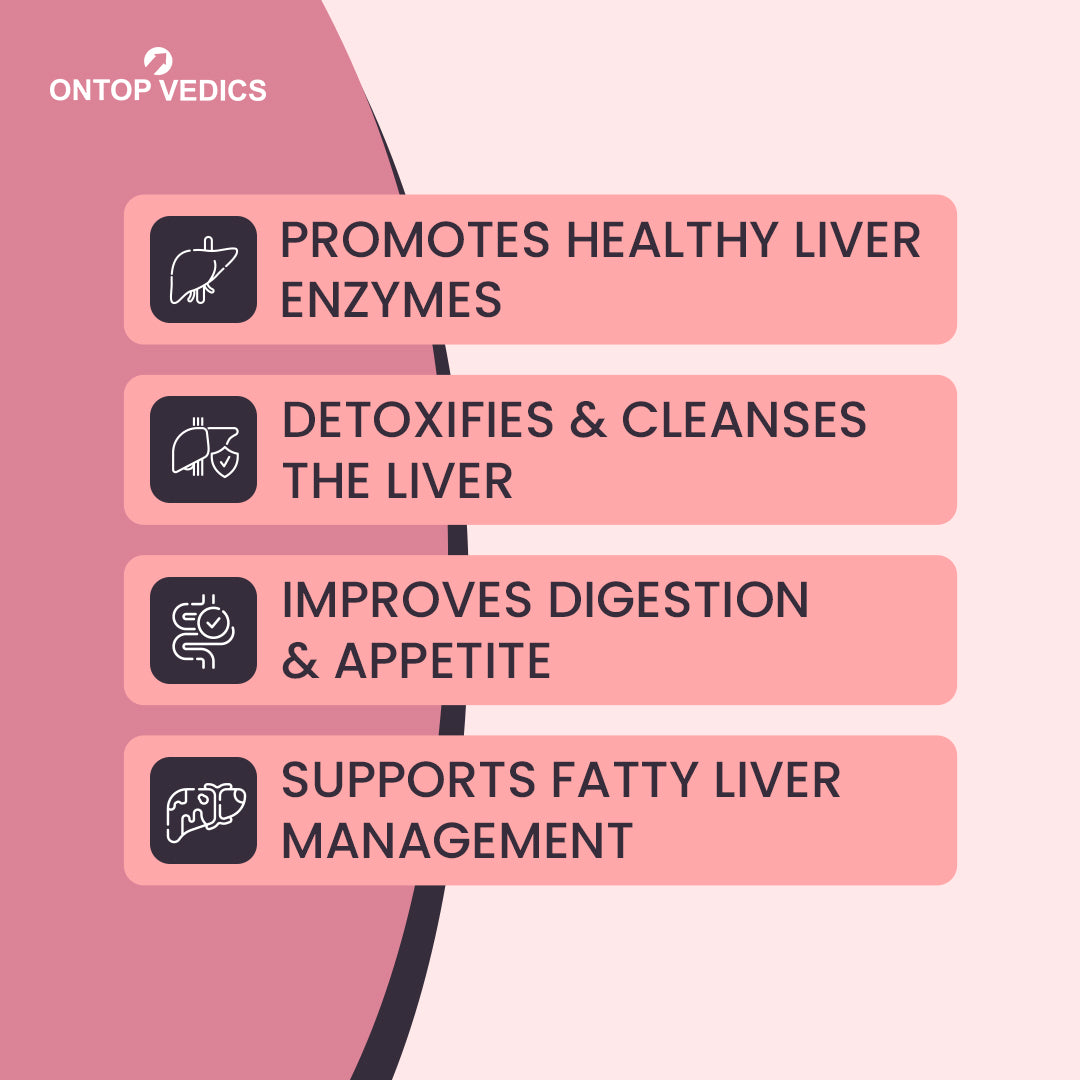 LivBloom | Herbal Liver Tablet