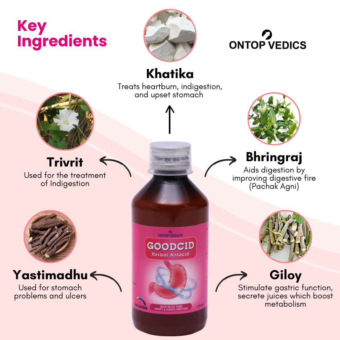 Goodcid | Herbal Antacid Syrup