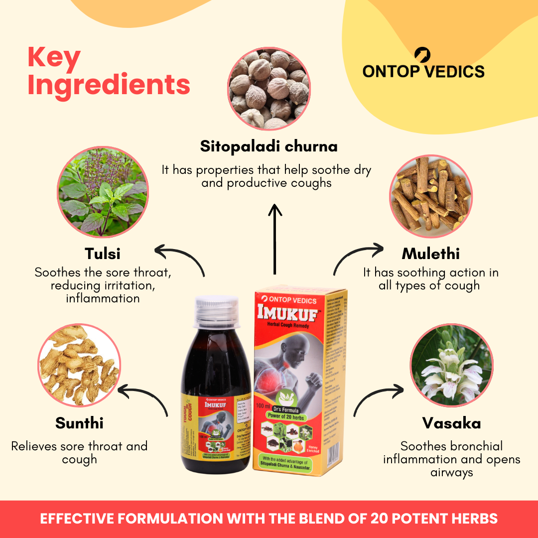 Imukuf | Ayurvedic cough remedy