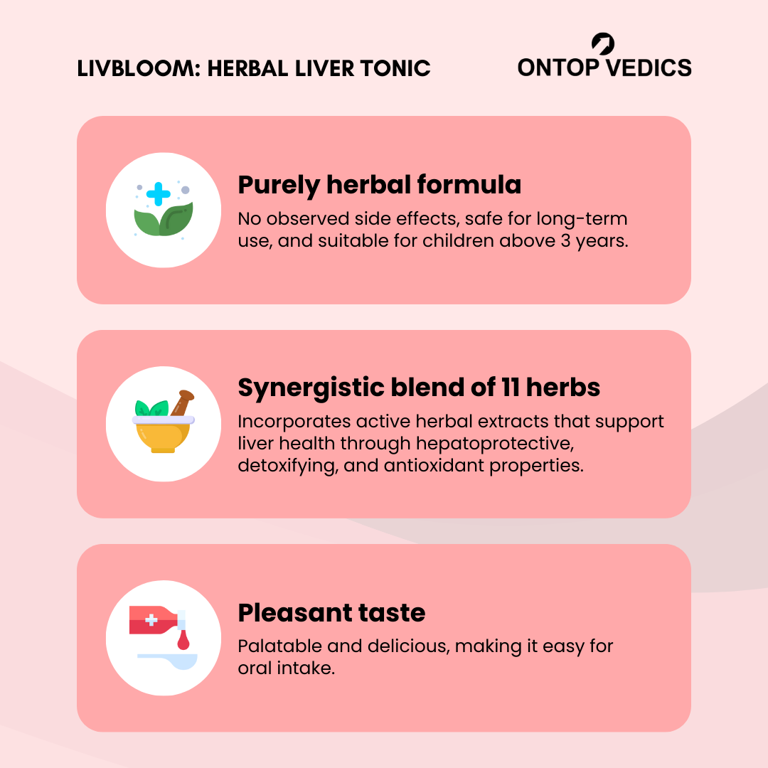 LivBloom | Herbal Liver Tonic