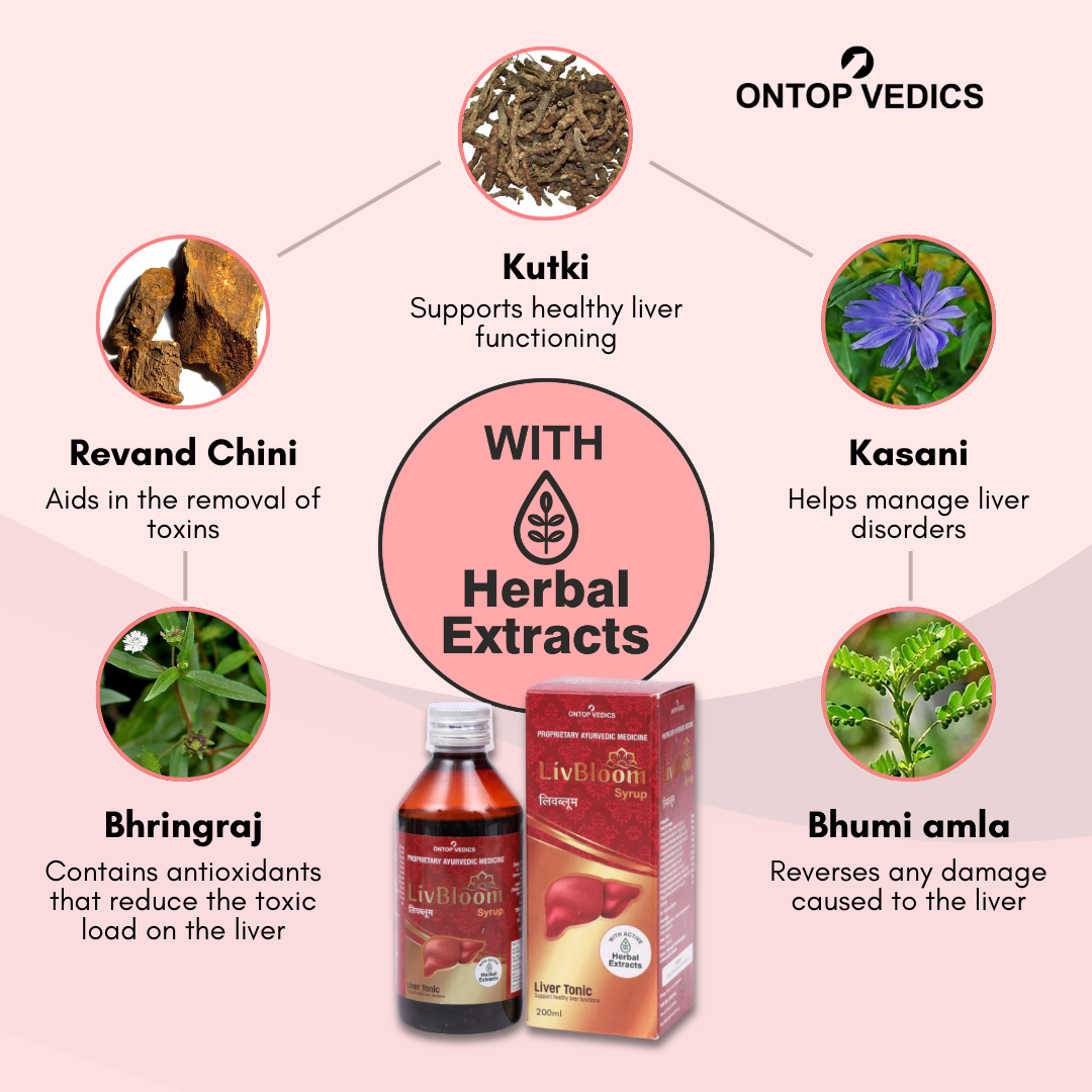 LivBloom | Herbal Liver Tonic