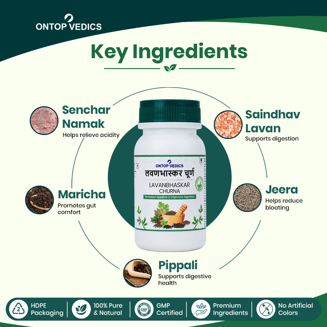 Lavanbhaskar Churna | Ayurvedic Support for Better Digestion