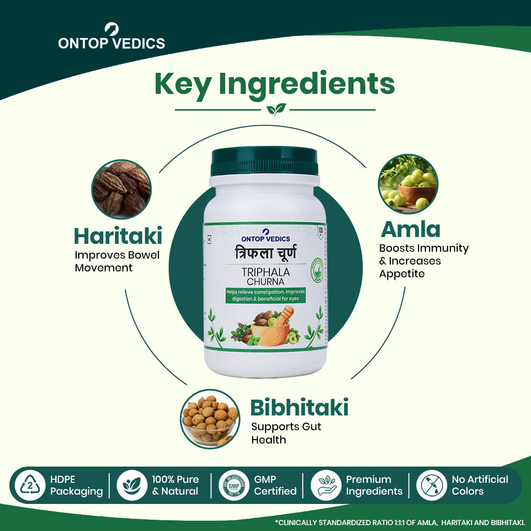 Triphala Churna | Ayurvedic Support for Healthy Digestion
