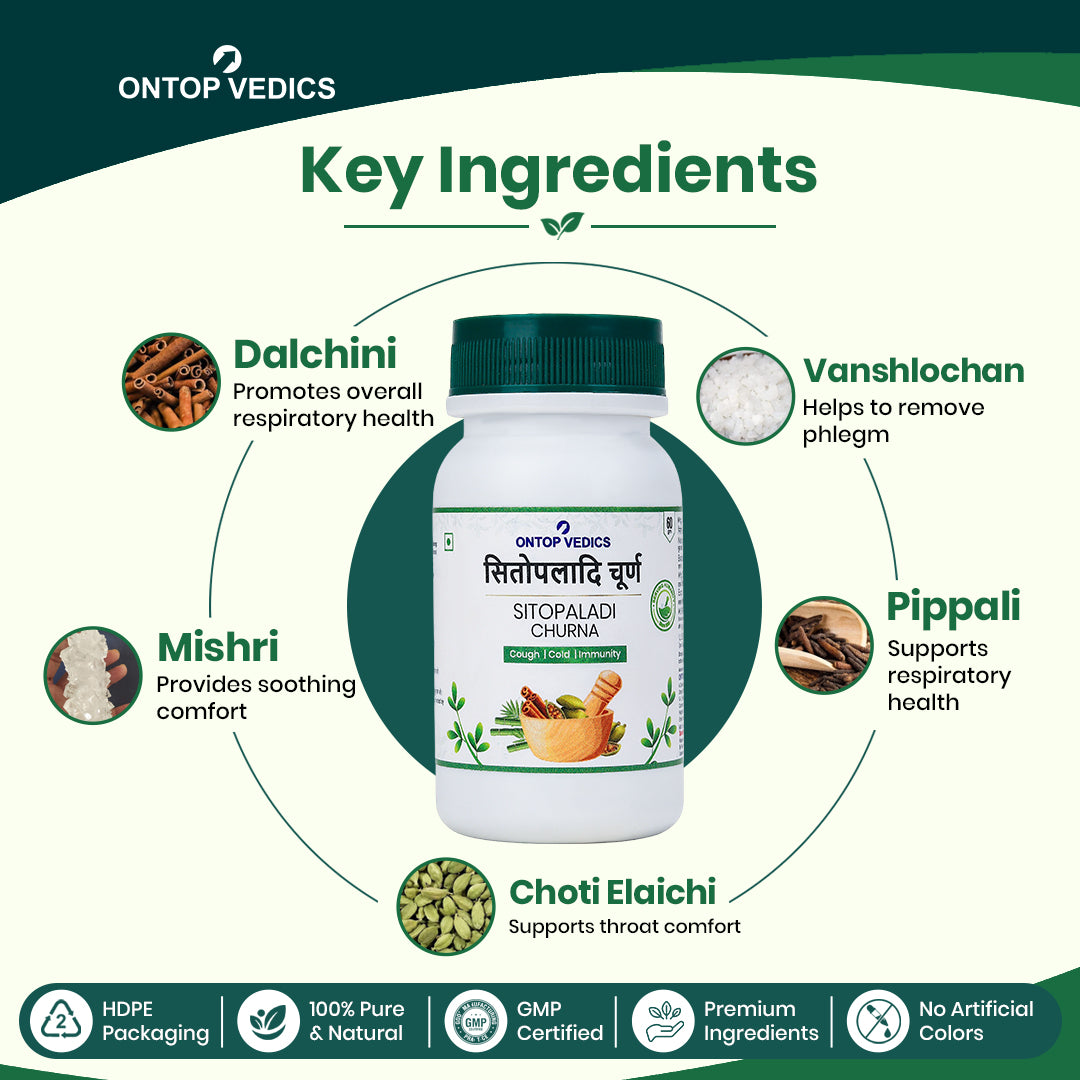 Sitopaladi Churna | Ayurvedic Support for Respiratory Health