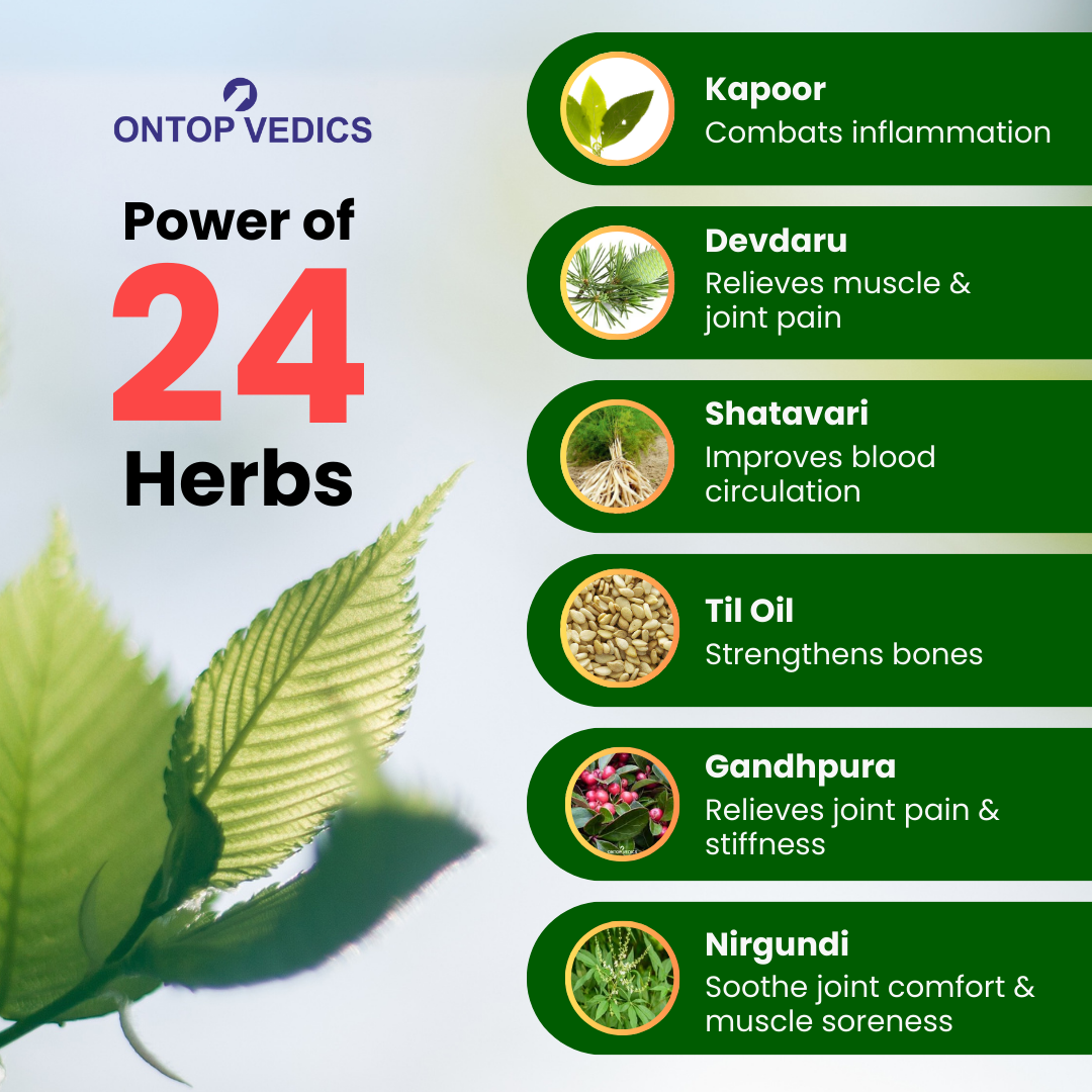 Ortho 21 | Natural Pain Relief Oil